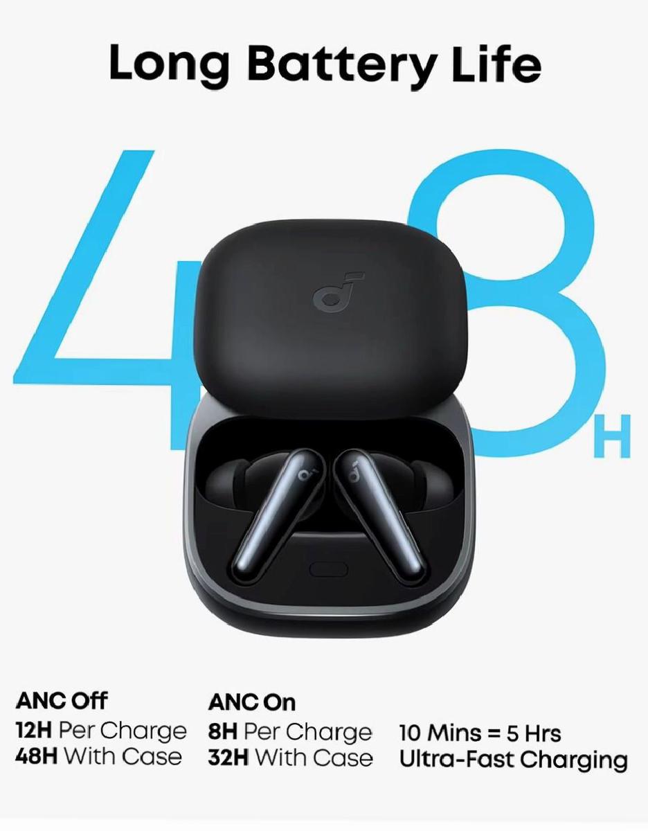 Anker, Soundcore Liberty 5’i piyasaya sürdü: 12 saate kadar pil ömrü!