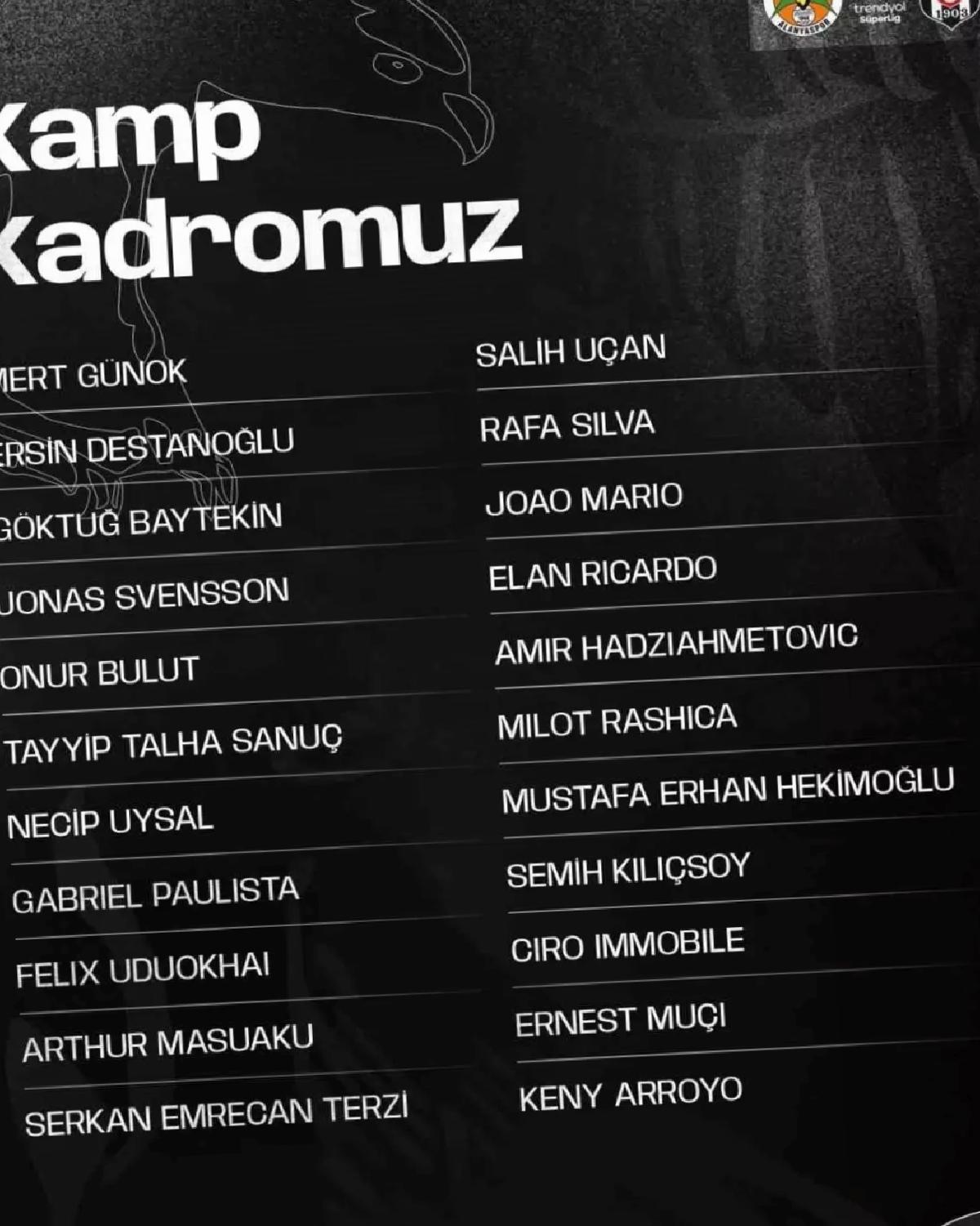 Beşiktaş’ın Alanyaspor Maç Takımı Açıklandı