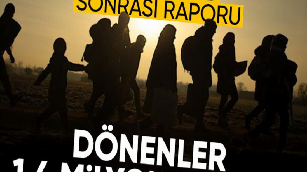 BM: Esad rejiminin akabinde 1,4 milyondan fazla Suriyeli konutuna döndü