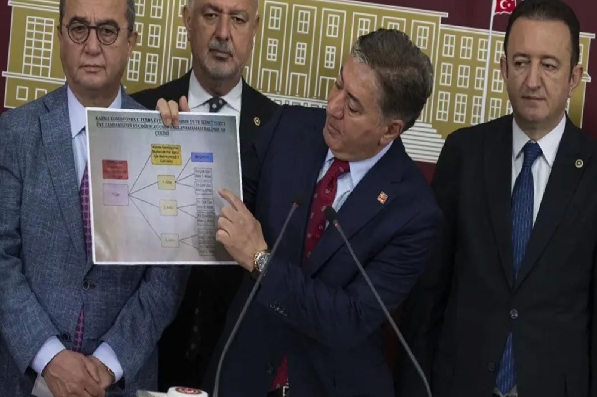 CHP’den HSK Seçimleri Protestosu
