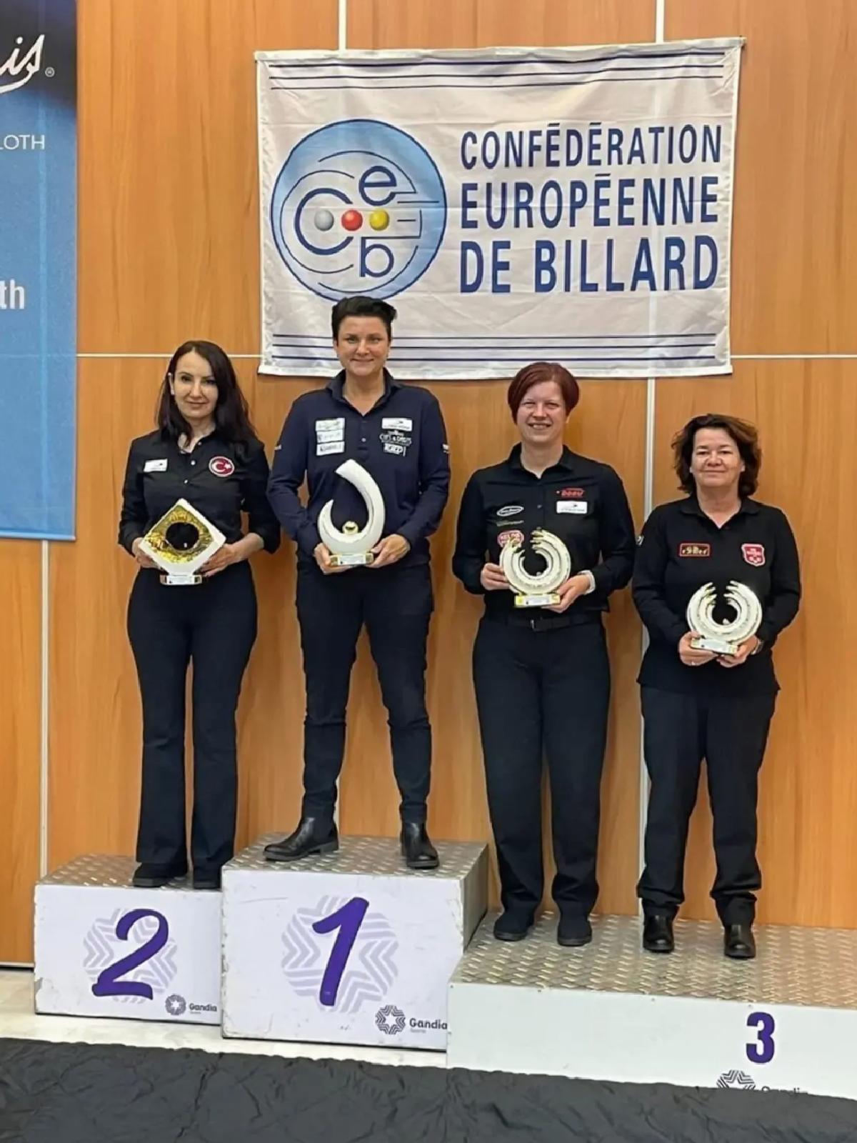 Gülşen Degener, Bayanlar Avrupa Grand Prix’sinde Gümüş Madalya Kazandı
