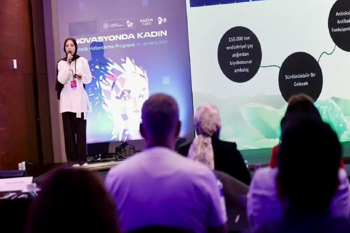 İnovasyonda Bayan Programı’nın Kazananları Açıklandı