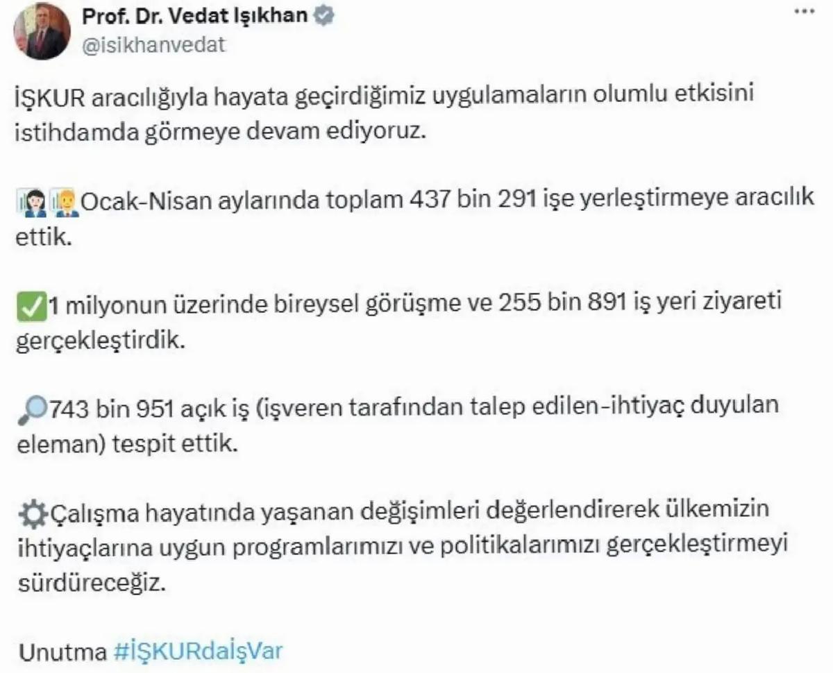 İŞKUR, 437 Bin Kişiyi İşe Yerleştirdi