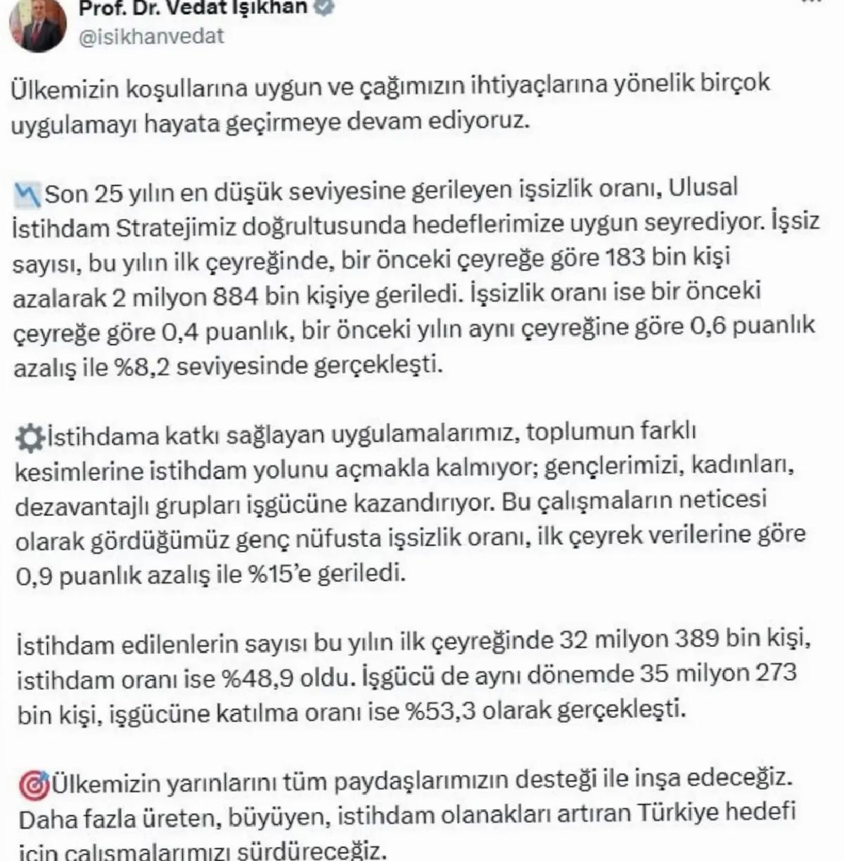 İşsizlik Oranı Tarihi Düşük Düzeyde