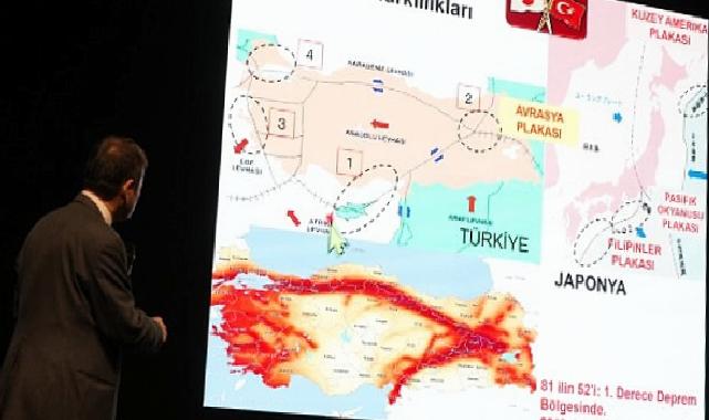İstinye Üniversitesi’nde zelzele gerçeği ve mimarinin geleceği konuşuldu