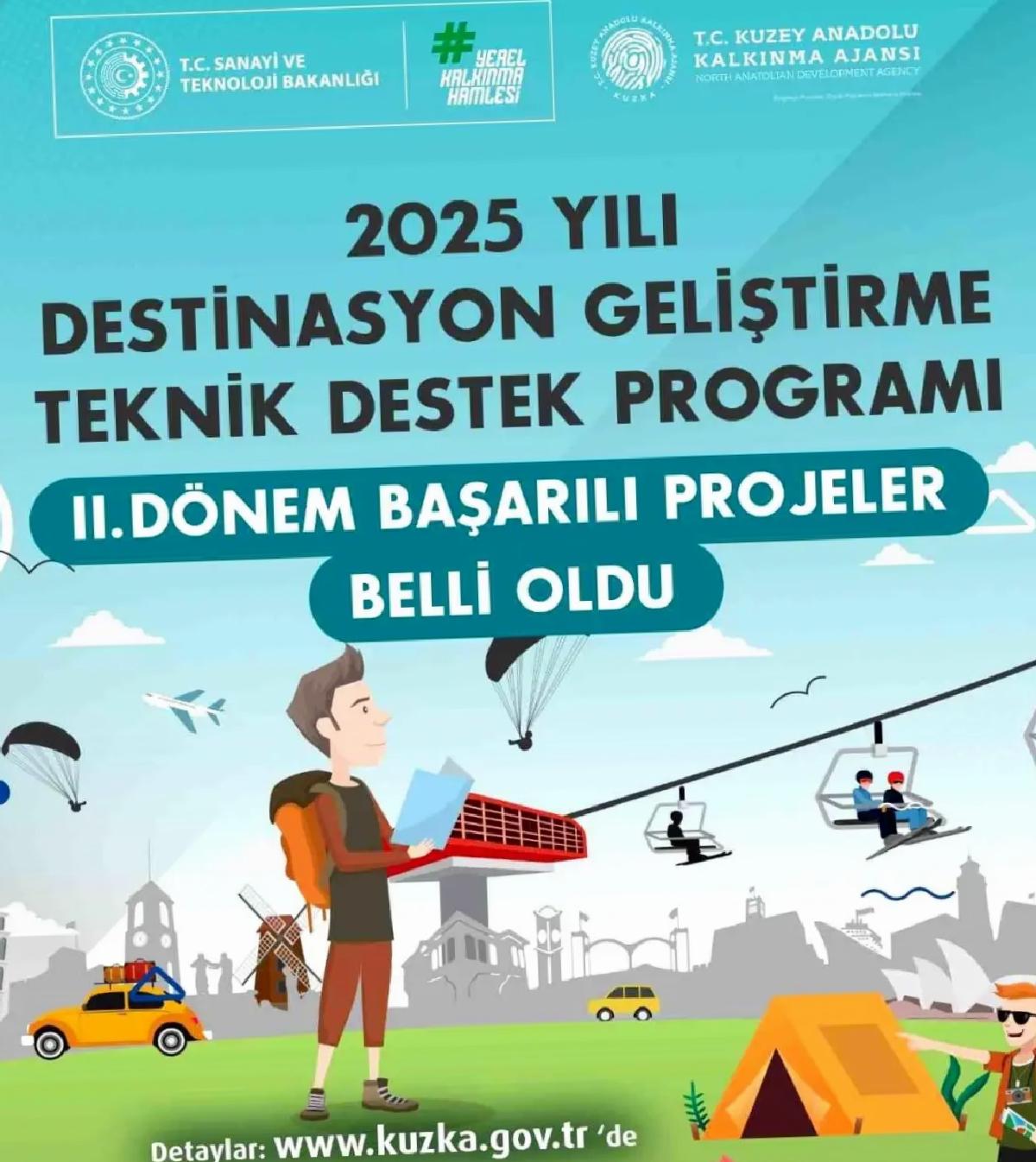 KUZKA’dan 2025 Projelerine Takviye