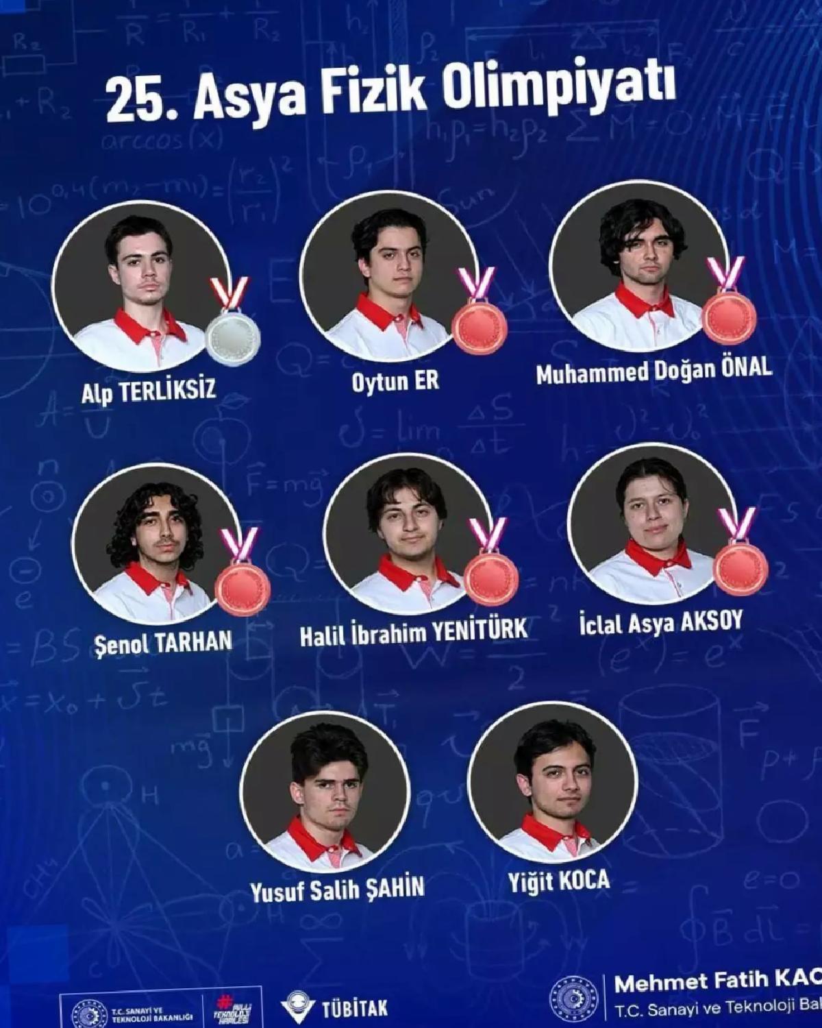 Muvaffakiyetle Döndüler: 22 Madalya ile Gurur Kaynağı