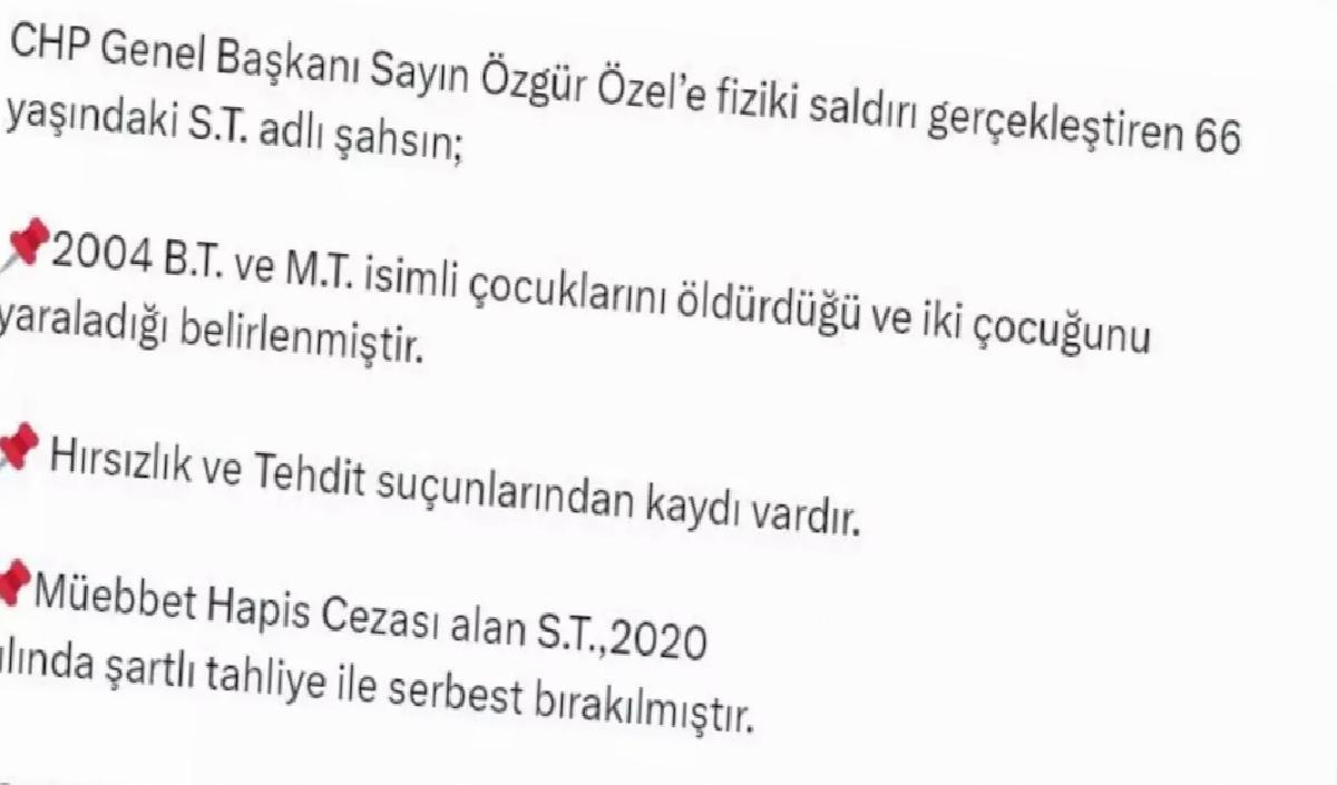 Özgür Özel’e Saldıran Şahısın Geçmişi