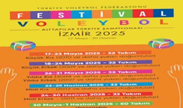 Şenlik Voleybol heyecanının adresi Fuar İzmir olacak