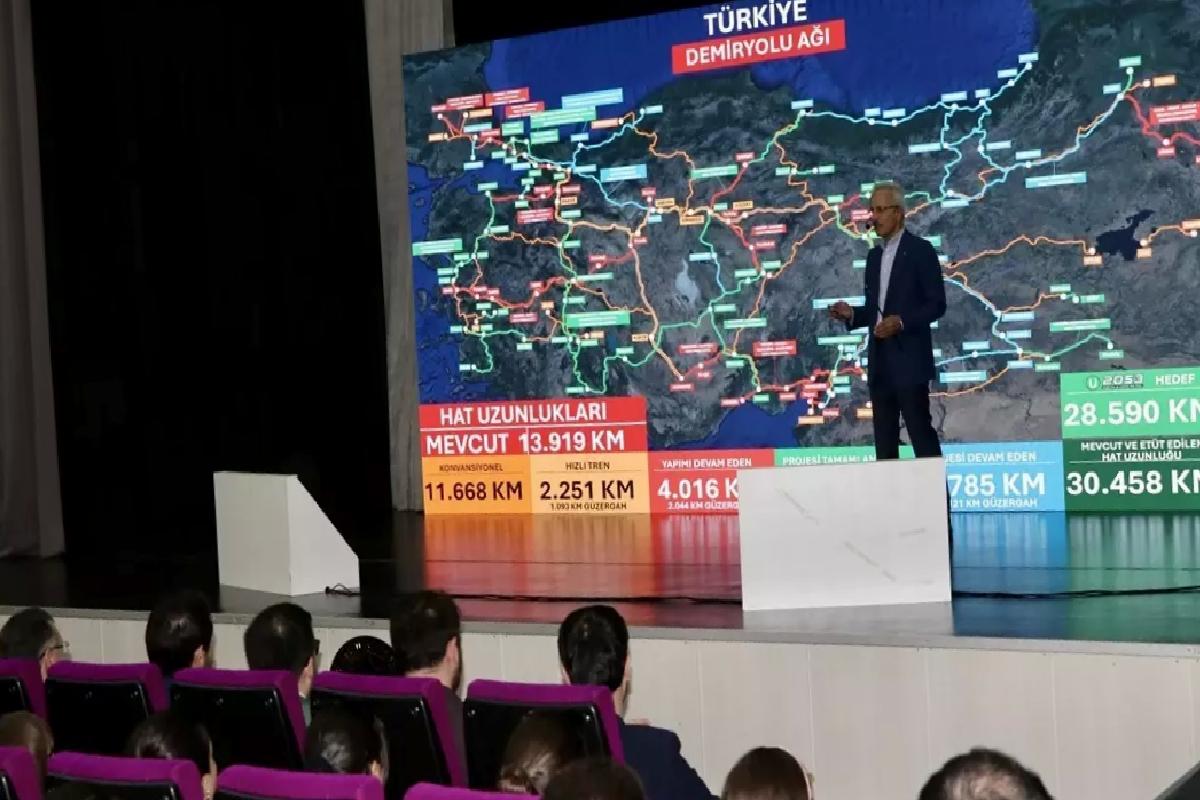 Ulaştırma ve Altyapı Bakanı Uraloğlu, Trabzon’da gençlerle bir ortaya geldi Açıklaması