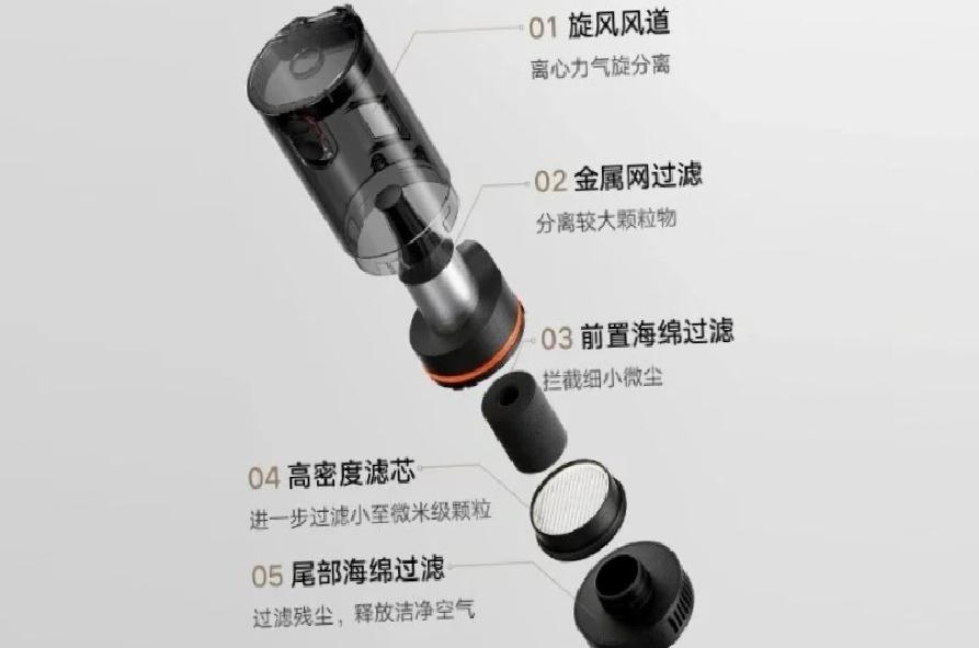 Xiaomi yeni araç içi süpürgesini tanıttı