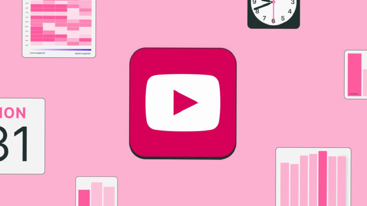 YouTube’dan yeni reklam formatı: Etkileşimli alışveriş